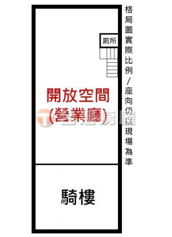 System.Web.UI.WebControls.Label,台南市南區健康路二段